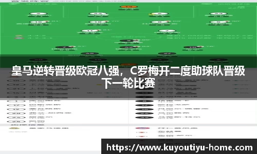 皇马逆转晋级欧冠八强,C罗梅开二度助球队晋级下一轮比赛